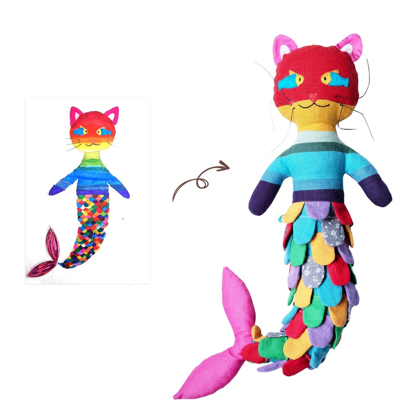 Custom Stuffed Animal - Custom Plush Toy from Drawing